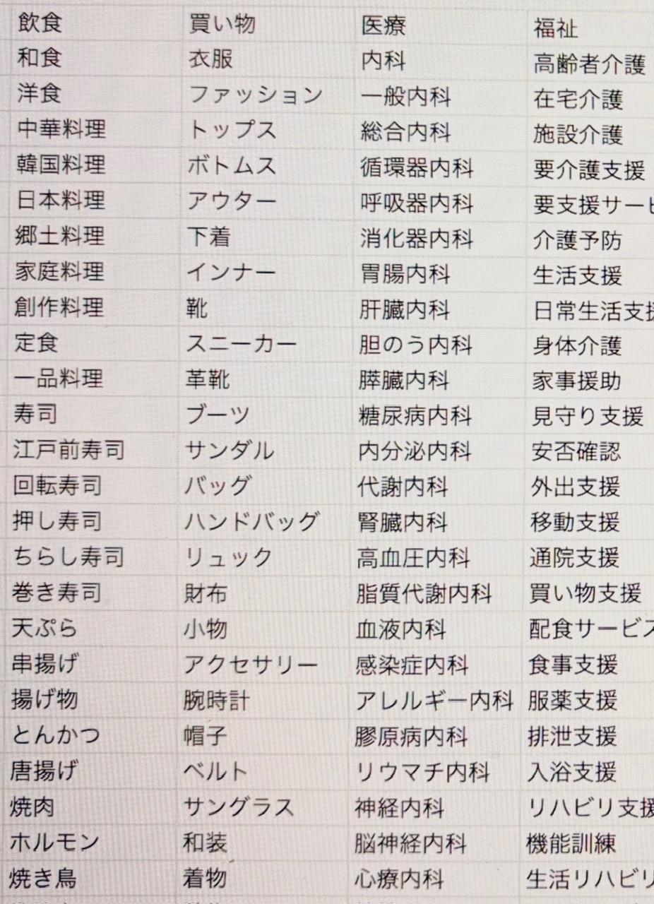 さらに細分化されたカテゴリー画面。ユーザーの使い勝手の良さを日々追求しています