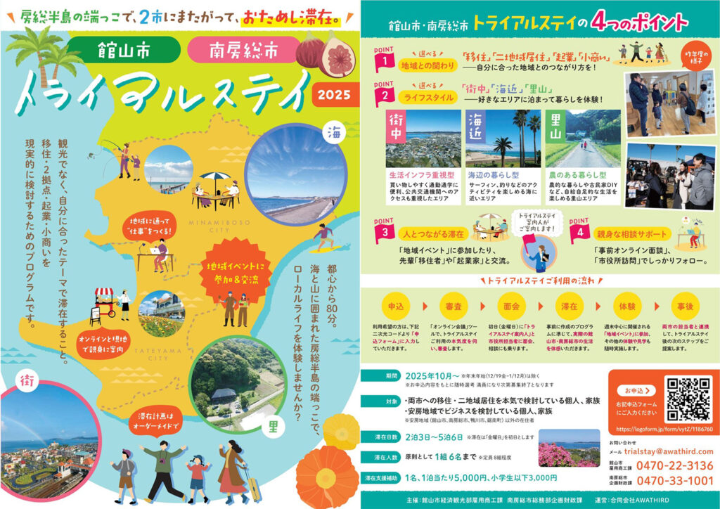 トライアルステイのチラシ