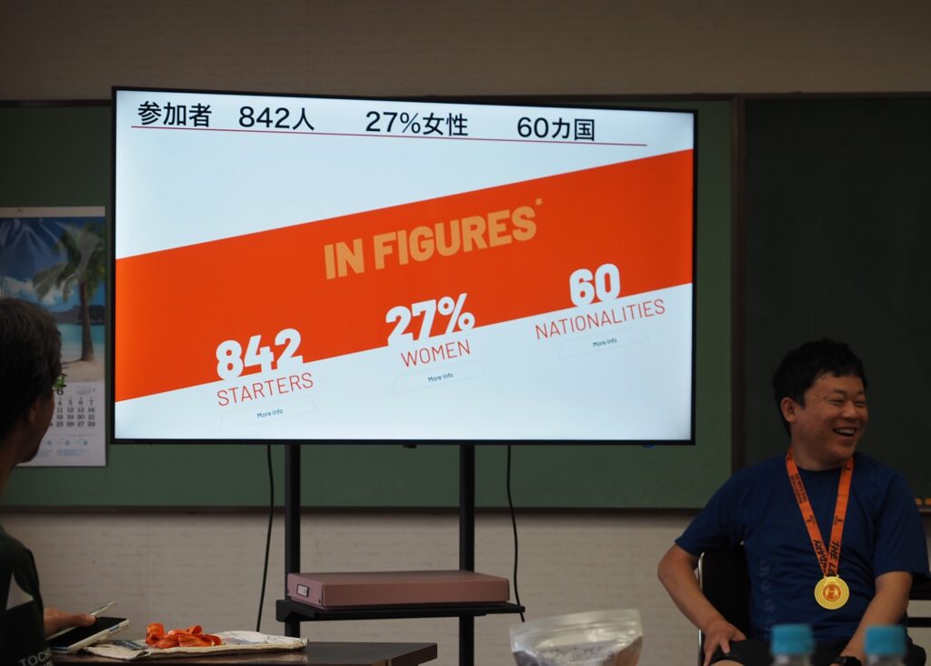 サハラマラソン報告会
